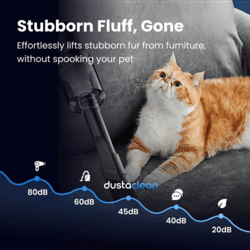 DustaClean Vacuum Cleaner (Official Retailer) [year]