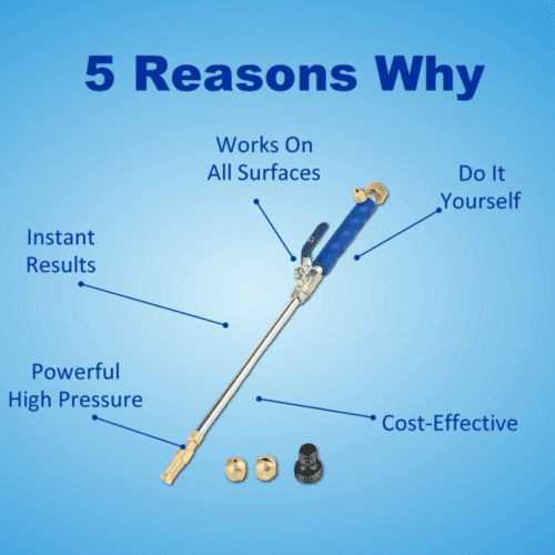 JetFlux Pressure Washer (Official Retailer) [year]
