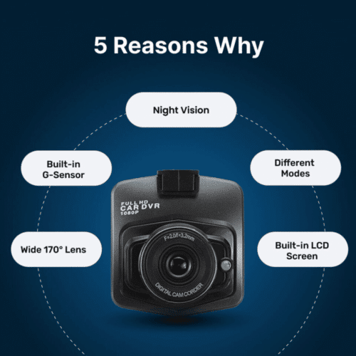 Vision Guard Pro (Official Retailer) [year]