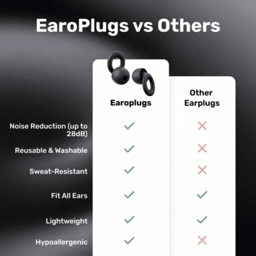EaroPlugs (Official Retailer) [year]