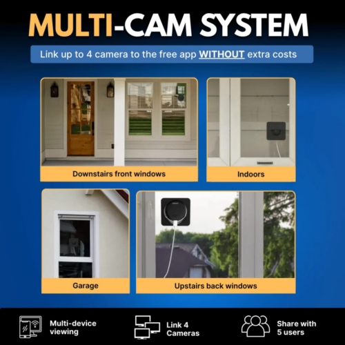 SafeView Camera (Official Retailer) [year]