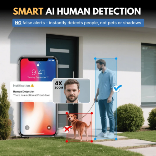 SafeView Camera (Official Retailer) [year]