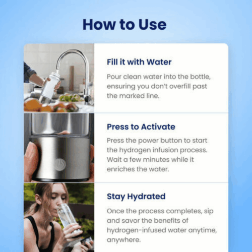 Hydrohealth Hydrogen Water Bottle (Official Retailer) [year]