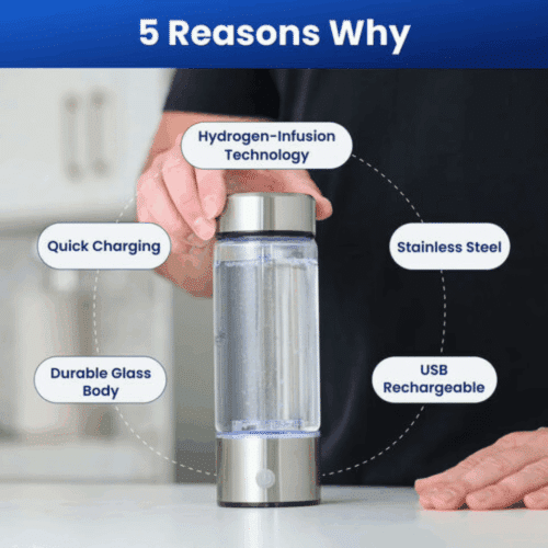 Hydrohealth Hydrogen Water Bottle (Official Retailer) [year]