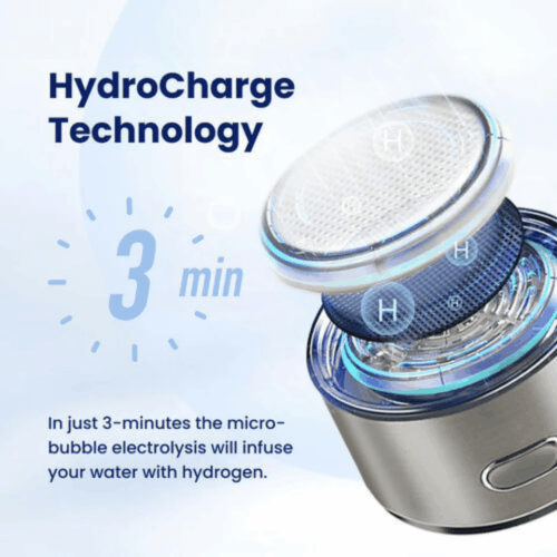 Hydrohealth Hydrogen Water Bottle (Official Retailer) [year]